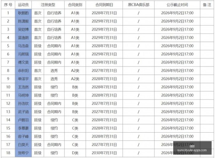 美元日元汇,率解析,即将触及,太阳城,太阳城娱乐,太阳城app,太阳城赌场