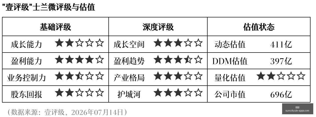 美元日元汇,率解析,即将触及,太阳城,太阳城娱乐,太阳城app,太阳城赌场